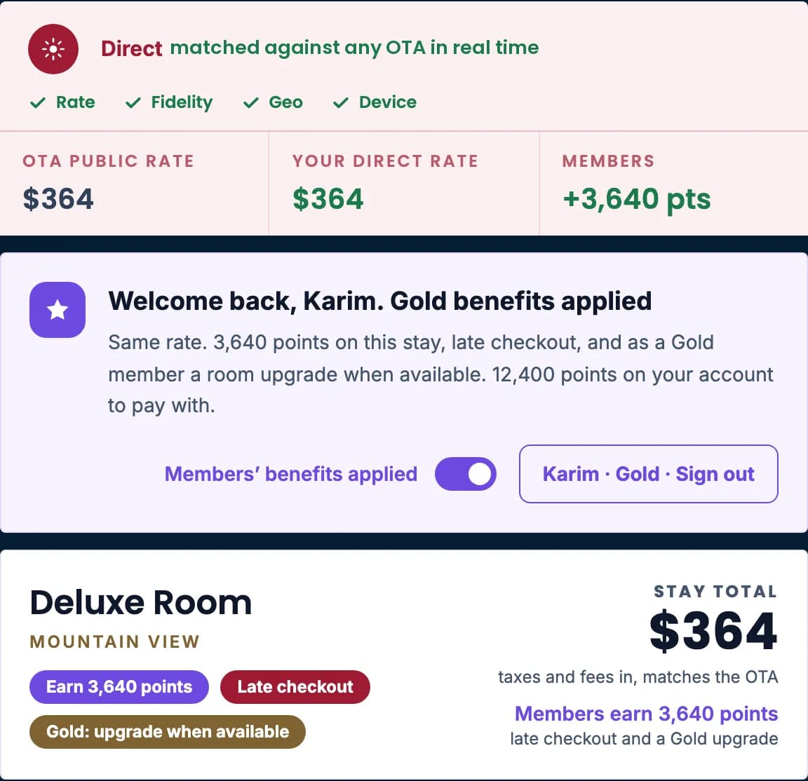 BookingWhizz member benefits panel on a demo hotel for a signed-in Gold member, with the rate, points and perks shown.
