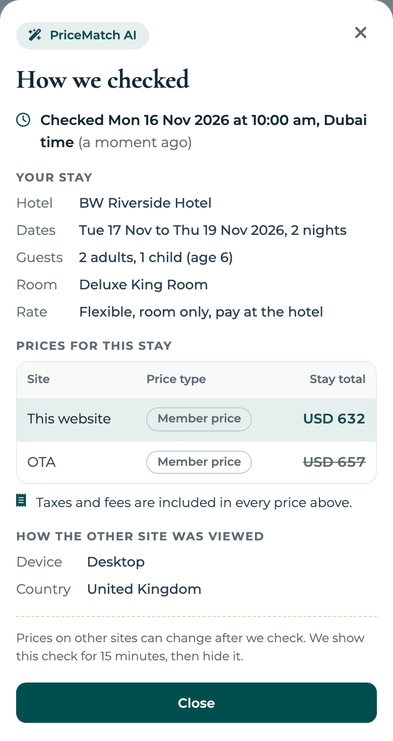 A PriceMatch check sheet showing how a travel site price was checked against the direct rate for the same stay, with both prices in dollars.
